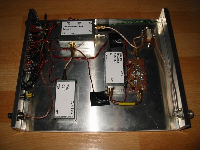 all modules in the box