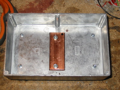 inside the box