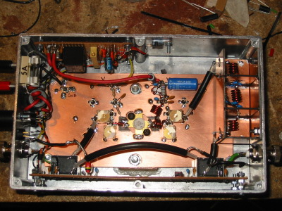 inside the box view